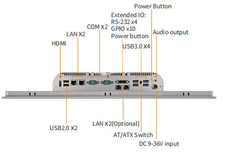 IPPC2-Rear