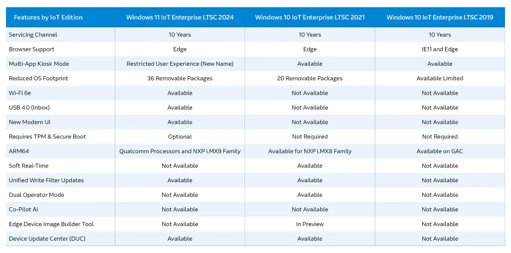 Features.webp