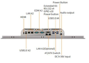 IPPC2-Rear